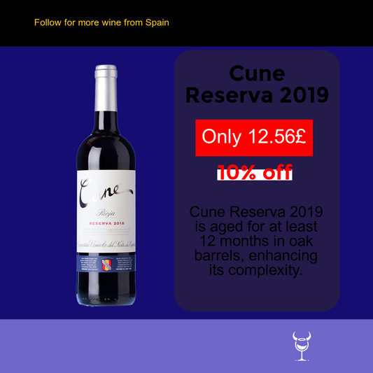 Exploring Cune Reserva 2019: A Spanish Marvel