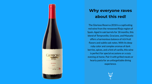 Discover the Richness of Glorioso Reserva 2018