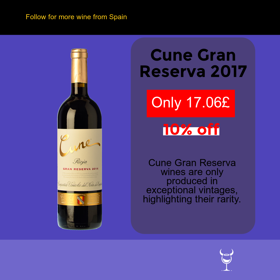 Dive into Cune Gran Reserva 2017