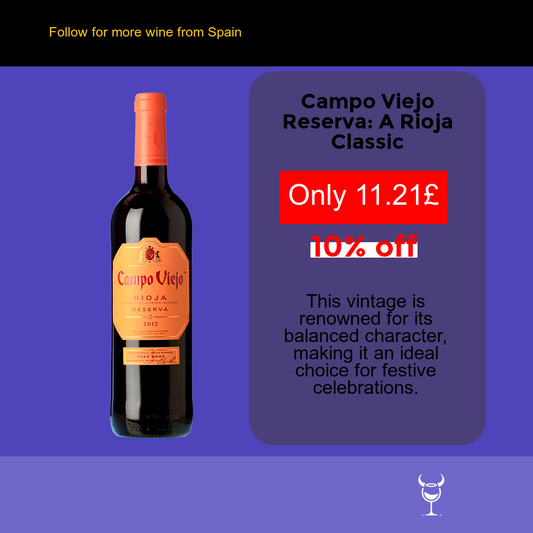 Explore the Charm of Campo Viejo Reserva 2017